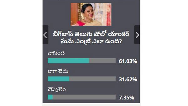 సుమ ఎంట్రీ ఎలా ఉంది?