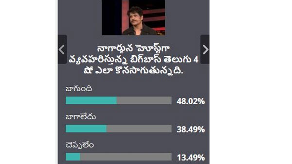 బిగ్ పరిస్థితి ఎలా ఉందంటే..