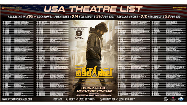 పెద్దలకు ఒకలా.. పిల్లలకు మరోలా.. అక్కడలా