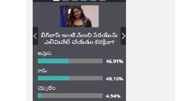 బిగ్‌బాస్ తెలుగు 5 ఎలా ఉందంటే?