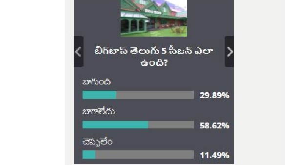 బిగ్‌బాస్ కంటెస్టెంట్ల వాడే భాష ఎలా ఉందంటే?