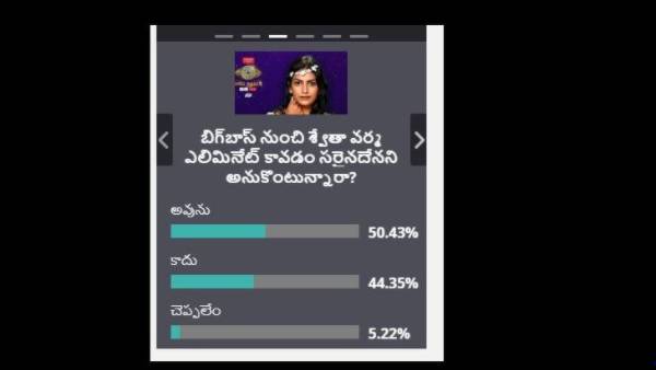 శ్వేతా వర్మ వెళ్లిపోవడం న్యాయమేనా?