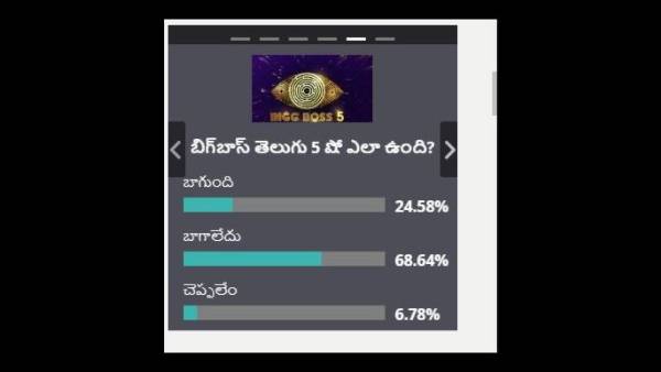 బిగ్ బాస్ షో ఎలా ఉంది..