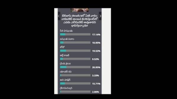 7వ వారం ఎలిమినెట్ అయ్యేది ఎవరు?