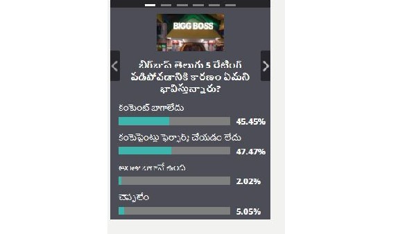 బిగ్‌బాస్ టీఆర్పీ పడిపోవడానికి కారణం