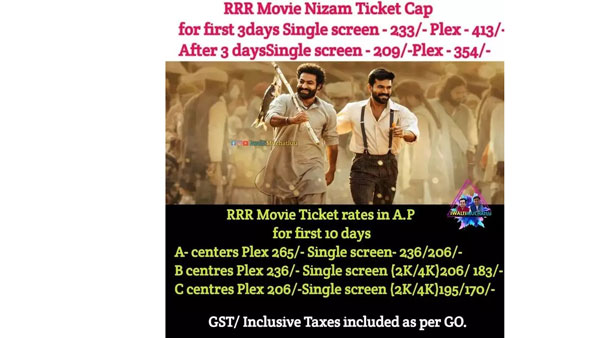 RRR Movie ticket Memes Going viral in social media