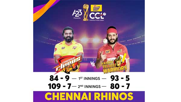 చెన్నై మొదటి ఇన్నింగ్స్