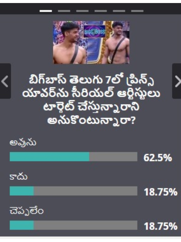 Third Week Survey of Filmibeat Telugu on Bigg Boss 7 Telugu: Results are here Third Week Survey of Filmibeat Telugu on Bigg Boss 7 Telugu: Results are here