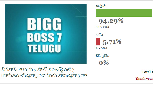 8th Week Survey of Filmibeat Telugu on Bigg Boss 7 Telugu: Results are here