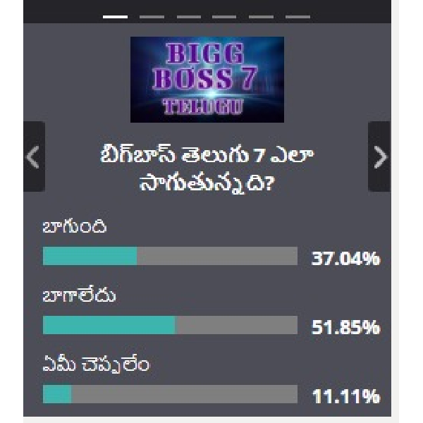 10th Week Survey of Filmibeat Telugu on Bigg Boss 7 Telugu: Results are here