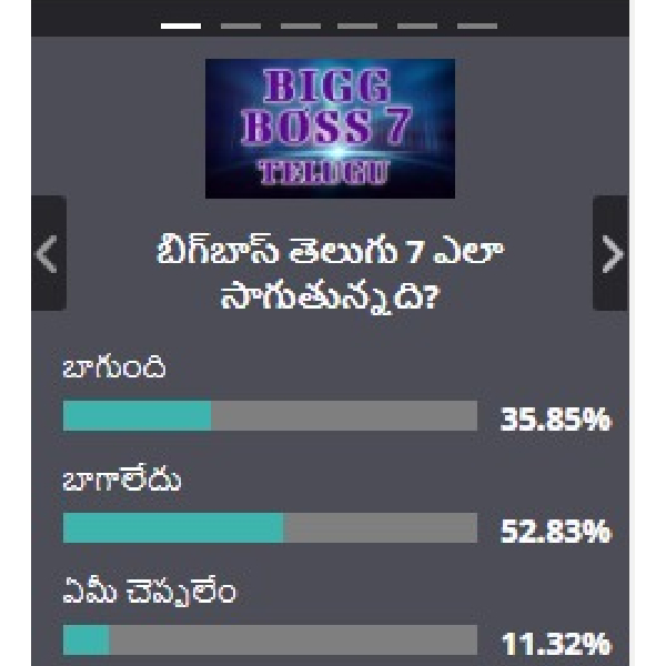 10th Week Survey of Filmibeat Telugu on Bigg Boss 7 Telugu: Results are here