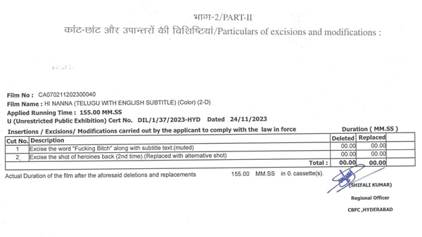 Censor Board Cuts Nani Starrer Hai Nanna Movie Scene and Dialogue