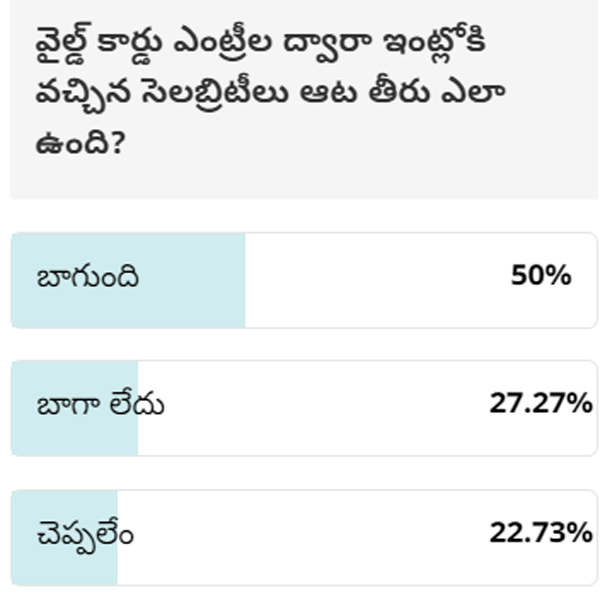 Filmibeat Survey on Elimination and Nominations in Bigg Boss Telugu 8 Show find out interesting facts Filmibeat Survey on Elimination and Nominations in Bigg Boss Telugu 8 Show find out interesting facts