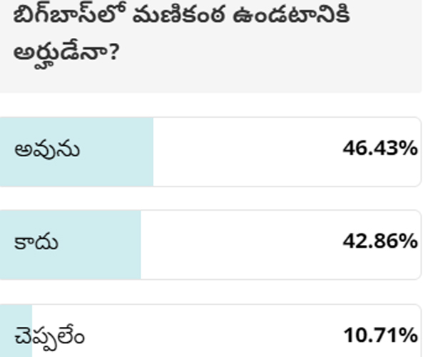 Filmibeat Survey on Elimination and Nominations in Bigg Boss Telugu 8 Show find out interesting facts Filmibeat Survey on Elimination and Nominations in Bigg Boss Telugu 8 Show find out interesting facts
