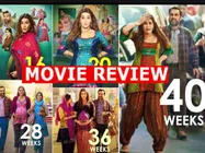 मिमी फिल्म रिव्यू: साधारण सी फिल्म की स्टार हैं कृति सैनन, शानदार साथी बने पंकज त्रिपाठी