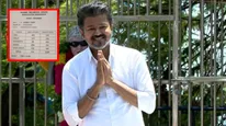TVK Vijay: ಸರ್ಕಾರ ರಚನೆಗೆ ಸರ್ಕಸ್ ಬೆನ್ನಲ್ಲೇ ವಿಜಯ್ 10ನೇ ತರಗತಿ ಅಂಕಪಟ್ಟಿ ವೈರಲ್; ಗಣಿತದಲ್ಲಿ ವೀಕ್.. ಆದರೆ..