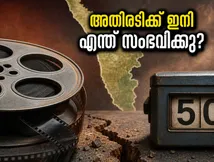 അതിരടിക്ക് മുന്നിൽ വമ്പൻ വെല്ലുവിളികൾ! അഞ്ചാം ദിനം ബോക്സോഫീസിൽ സംഭവിക്കുന്നത് എന്ത്?